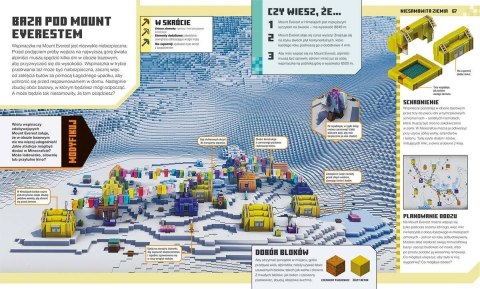 Minecraft Kopalnia projektów Odtwórz w Minecrafcie realny świat Harperkids