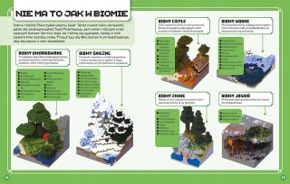 Minecraft Podręcznik dla początkujących Harperkids Nowe Wydanie
