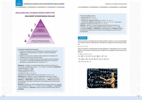 Kompendium Wiedzy Matematyka Liceum technikum Greg