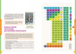 Repetytorium na 100 % Szkoła Podstawowa Chemia 2025 Greg