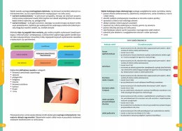 Repetytorium na 100 % Szkoła Podstawowa Wiedza o Społeczeństwie WOS Greg