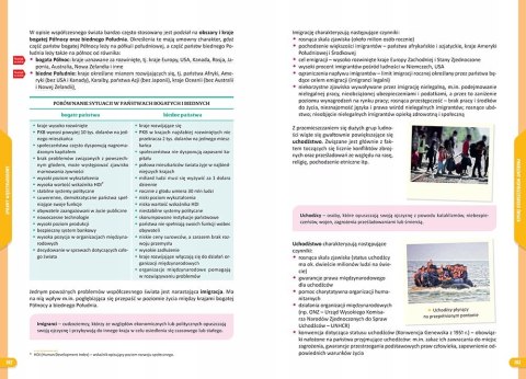 Repetytorium na 100 % Szkoła Podstawowa Wiedza o Społeczeństwie WOS Greg