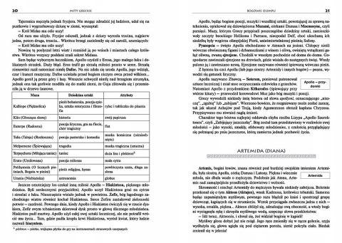 Mitologia Greków i Rzymian Lektura z Opracowaniem Greg