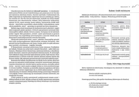 Świtezianka Adam Mickiewicz Lektura z Opracowaniem Greg