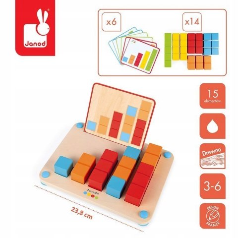 Drewniana układanka Nauka liczenia Essentiel Janod