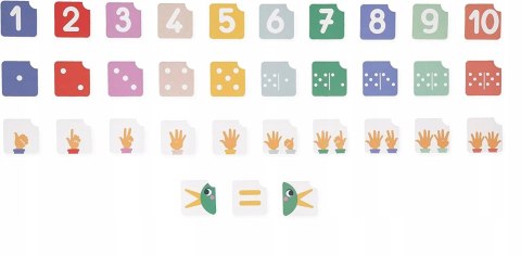 Drewniana Układanka Matematyczna Janod 3+