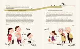 Pucio uczy się Mówić Zabawy Dźwiękonaśladowcze