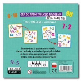 Bójka na mnożenie Gra do nauki mnożenia Kapitan Nauka