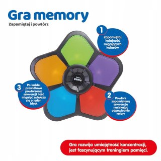 Gra Pamięciowa Galakta Askato zręcznościowa Memory