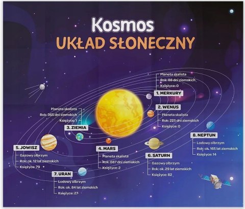 Trefl Kosmos Mistrz Wiedzy Gra Edukacyjna