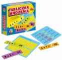 Tabliczka Mnożenia Gry i Zabawy Edukacyjne Multigra