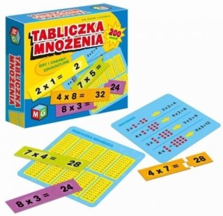 Tabliczka Mnożenia Gry i Zabawy Edukacyjne Multigra