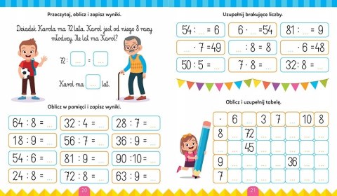 Moja tabliczka mnożenia z pisakiem. Piszę i zmazuję od 8 lat Aksjomat