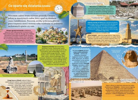 Mała encyklopedia Cuda świata Skrzat Fakty Ciekawostki