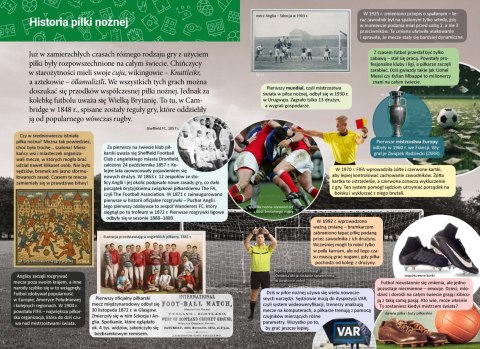 Mała encyklopedia Piłka nożna Skrzat Fakty Ciekawostki