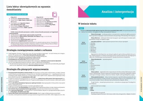 Nowy Egzamin ósmoklasisty Język polski Repetytorium 2025-2026 Greg