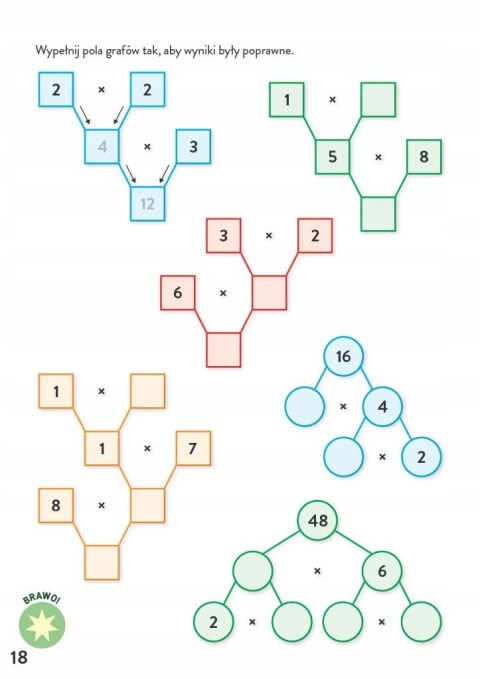 Tabliczka mnożenia w 3 dni Monika Majewska Bookolika