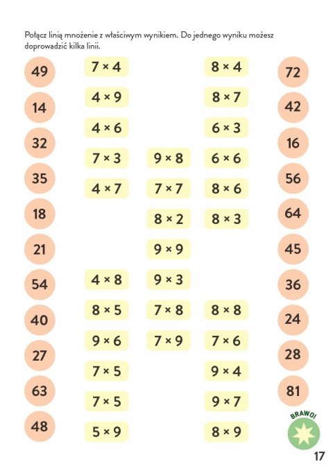 Tabliczka mnożenia w 3 dni Monika Majewska Bookolika