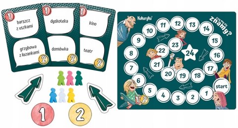 Gra Rodzinna Planszowa Czy my się znamy? Kukuryku 7+