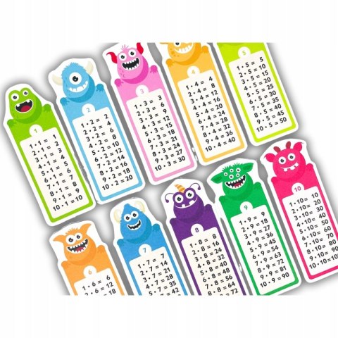 EDUseria Mnożenie i dzielenie Teczka edukacyjna 6+ Kapitan Nauka